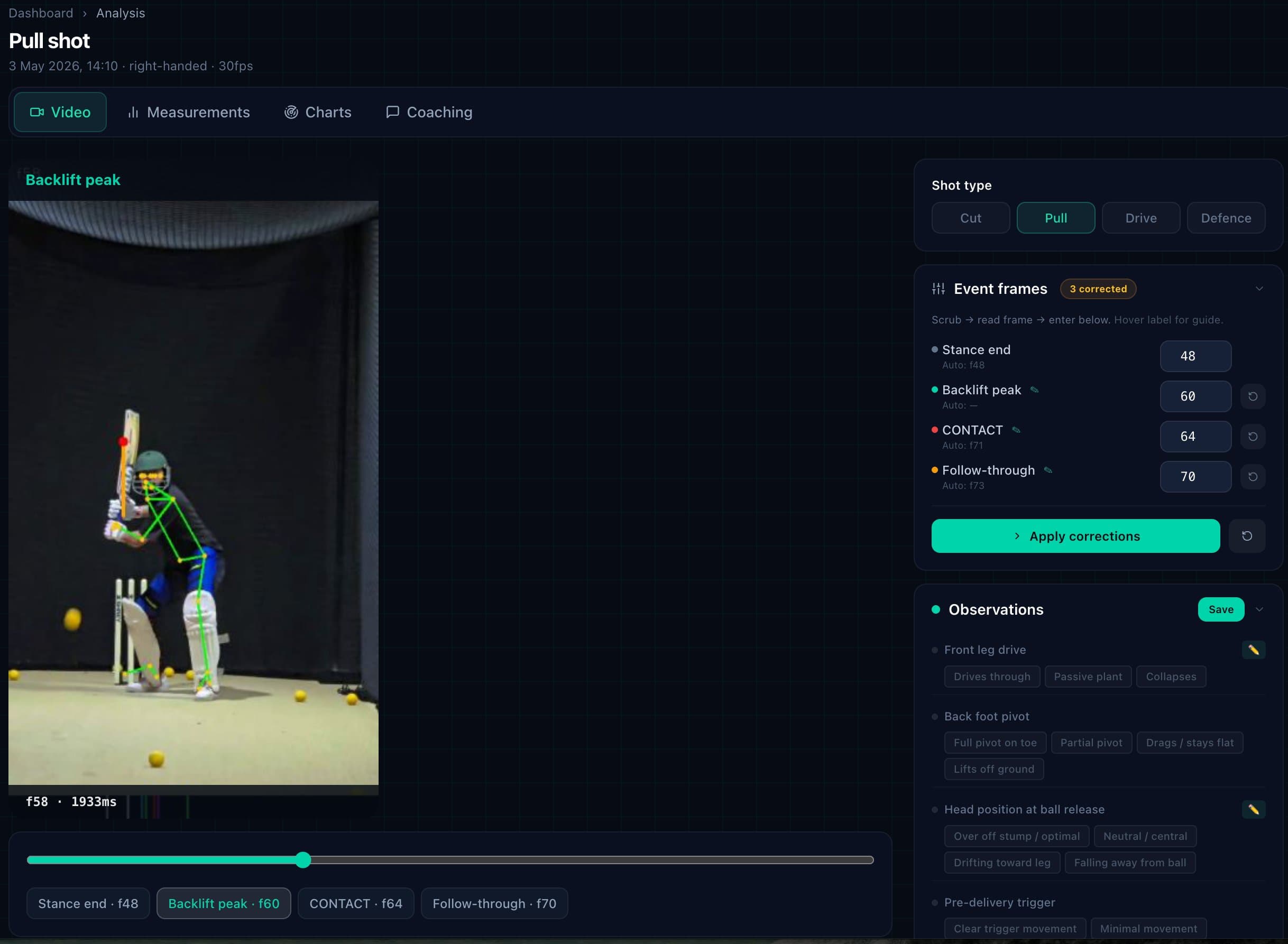 PitchIQ analysis view